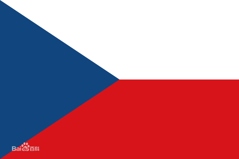 CzechRepublicU20