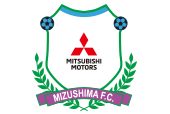 MitsubishiMotorsMizushima