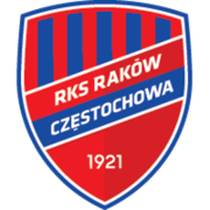 RakowCzestochowa